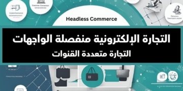 صورة رقمية لجهاز حاسوب عليه صور تدل على التجارة الإلكترونية منفصلة الواجهات