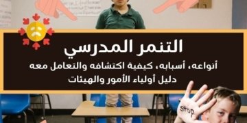 صورة لطفلين واحد تشير اليه أصابع التنمر المدرسي والآخر يمد يده مكتوب عليها توقف