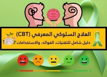 مجموعة من الايقونات تعبر عن العلاج السلوكي المعرفي (CBT):