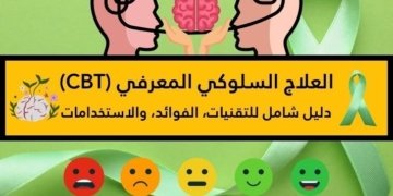 مجموعة من الايقونات تعبر عن العلاج السلوكي المعرفي (CBT):
