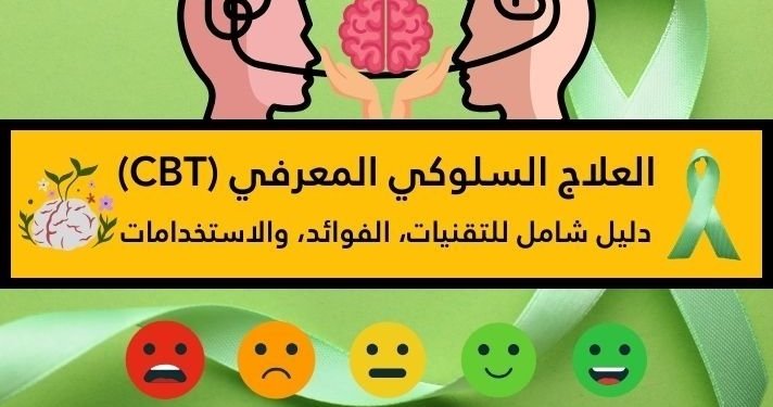 مجموعة من الايقونات تعبر عن العلاج السلوكي المعرفي (CBT):